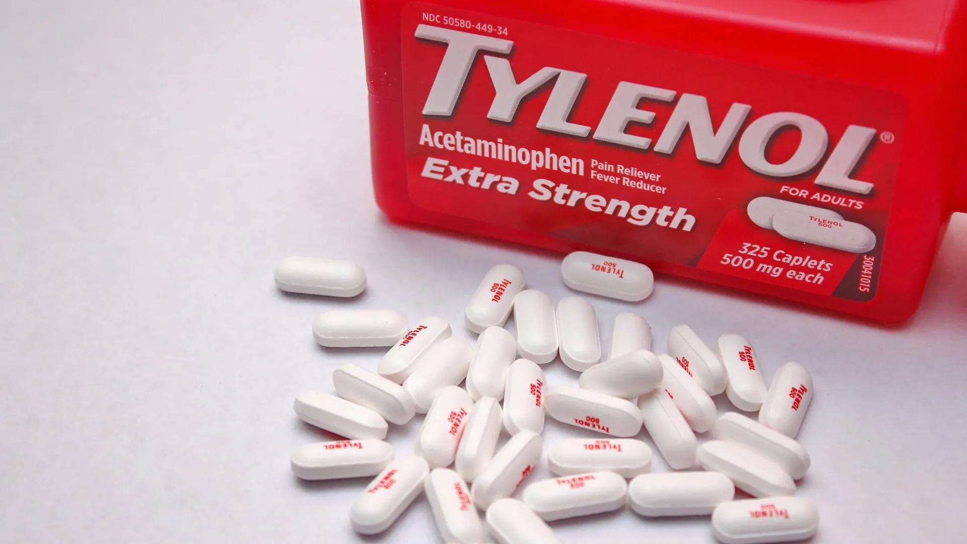 common painkillers ibuprofen and acetaminophen linked to rising antibiotic resistance in landmark study