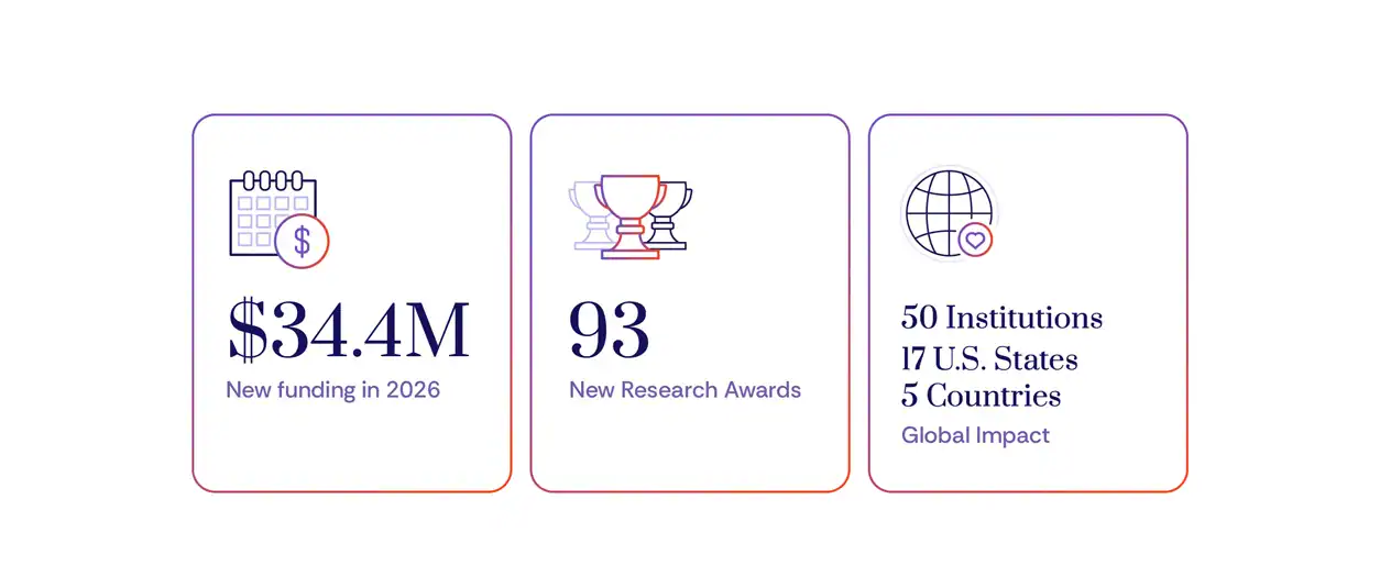 cancer research institute commits record 34 4 million to advance immunotherapy amidst global funding uncertainty